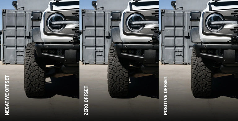 WHAT IS WHEEL OFFSET?